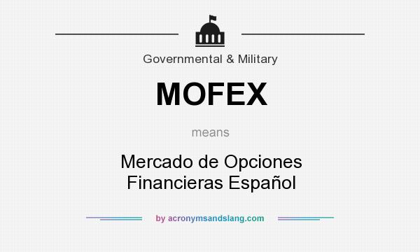 What does MOFEX mean? It stands for Mercado de Opciones Financieras Español