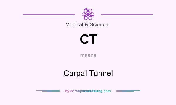 What does CT mean? It stands for Carpal Tunnel