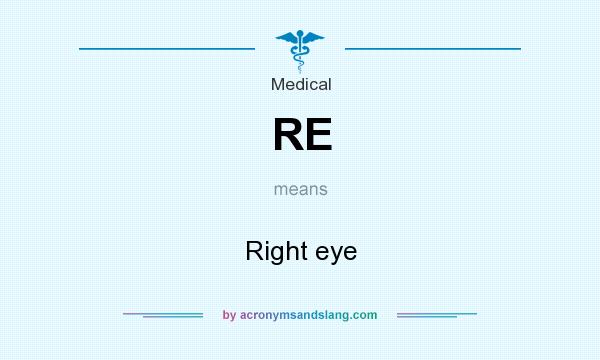 What does RE mean? It stands for Right eye