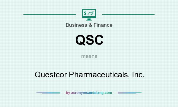 What does QSC mean? It stands for Questcor Pharmaceuticals, Inc.