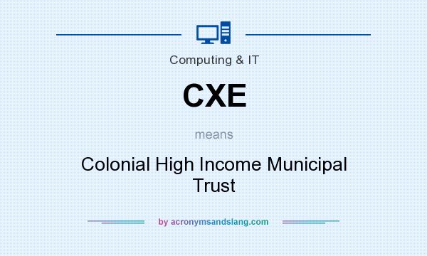 What does CXE mean? It stands for Colonial High Income Municipal Trust
