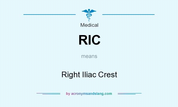 What does RIC mean? It stands for Right Iliac Crest