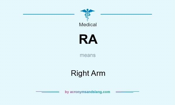 What does RA mean? It stands for Right Arm