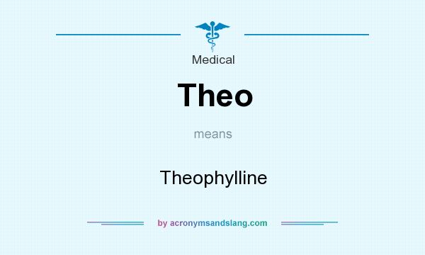 What does Theo mean? It stands for Theophylline