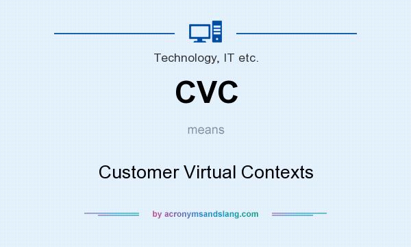 What does CVC mean? It stands for Customer Virtual Contexts