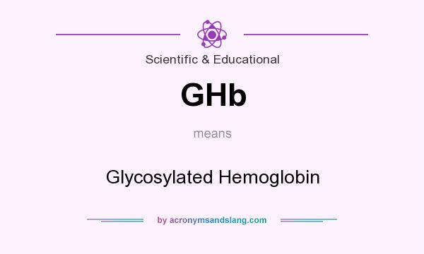 What does GHb mean? It stands for Glycosylated Hemoglobin
