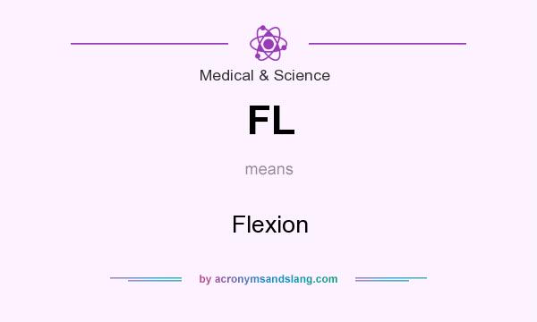 What does FL mean? It stands for Flexion