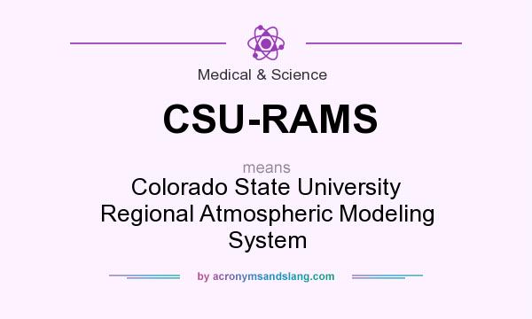 What does CSU-RAMS mean? It stands for Colorado State University Regional Atmospheric Modeling System