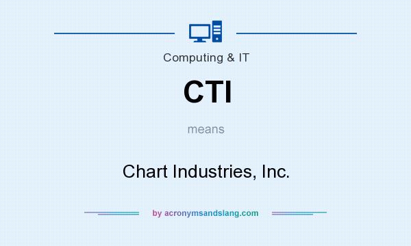 What does CTI mean? It stands for Chart Industries, Inc.