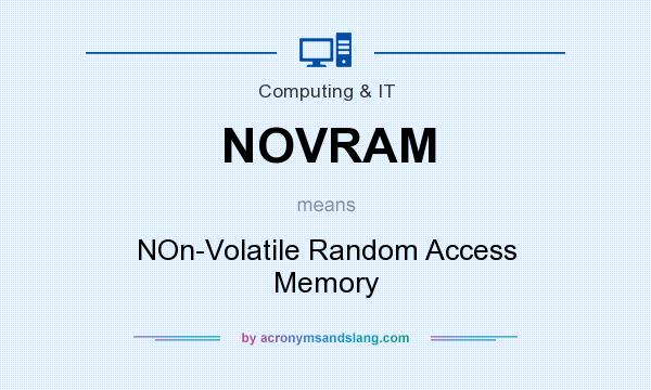 What does NOVRAM mean? It stands for NOn-Volatile Random Access Memory