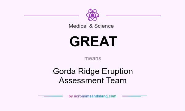 What does GREAT mean? It stands for Gorda Ridge Eruption Assessment Team