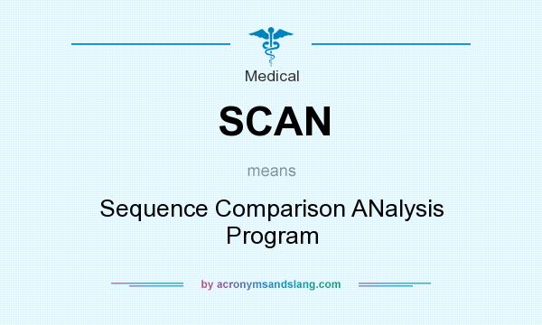 What does SCAN mean? It stands for Sequence Comparison ANalysis Program