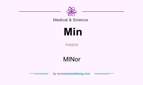 What does Min mean? It stands for MINor