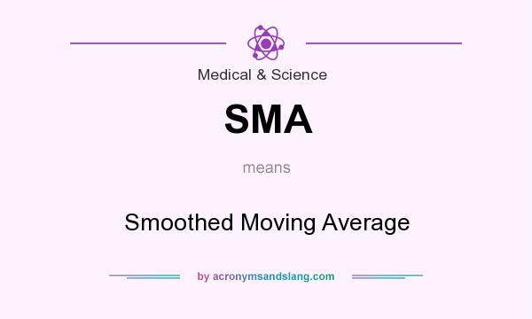 What does SMA mean? It stands for Smoothed Moving Average