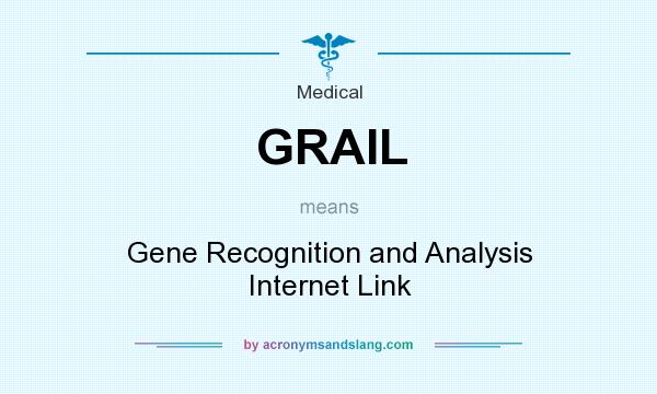 What does GRAIL mean? It stands for Gene Recognition and Analysis Internet Link