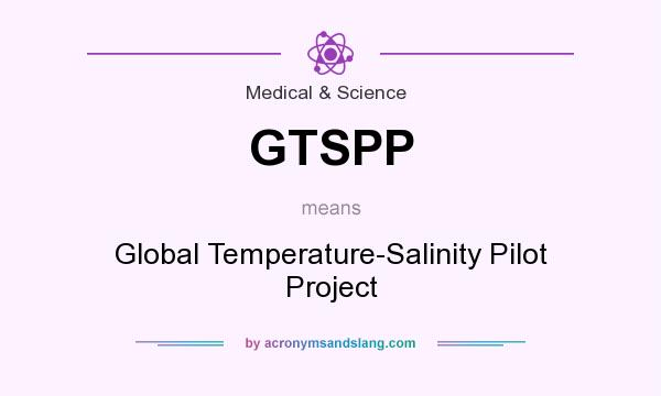 What does GTSPP mean? It stands for Global Temperature-Salinity Pilot Project