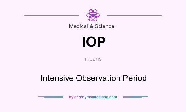 What does IOP mean? It stands for Intensive Observation Period