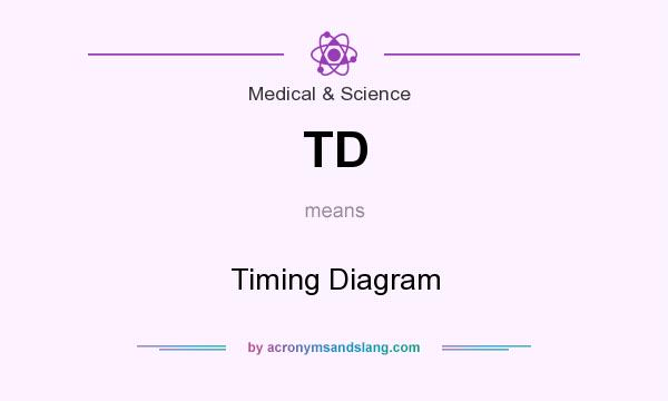 What does TD mean? It stands for Timing Diagram