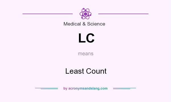 What does LC mean? It stands for Least Count