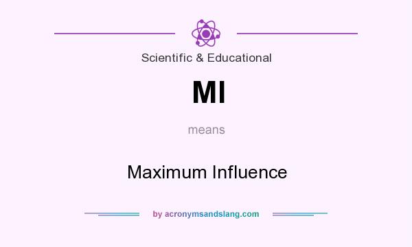 What does MI mean? It stands for Maximum Influence