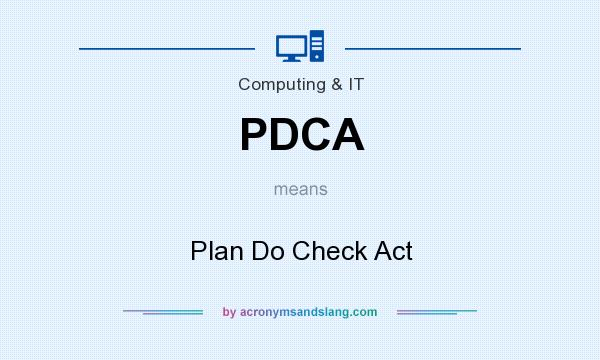 What does PDCA mean? It stands for Plan Do Check Act