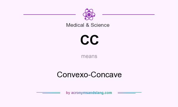 What does CC mean? It stands for Convexo-Concave