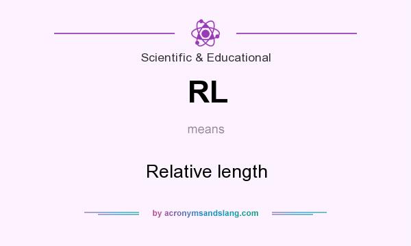 What does RL mean? It stands for Relative length