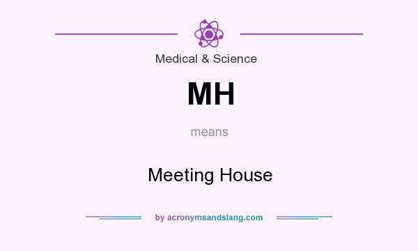 What does MH mean? It stands for Meeting House