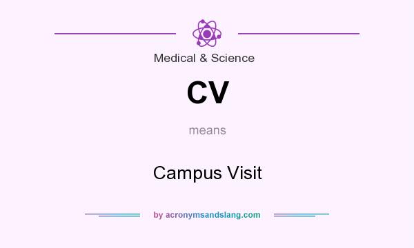What does CV mean? It stands for Campus Visit