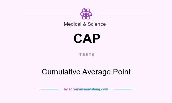 What does CAP mean? It stands for Cumulative Average Point