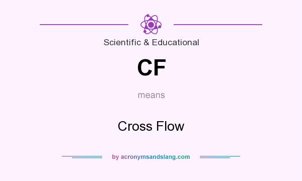 What does CF mean? It stands for Cross Flow