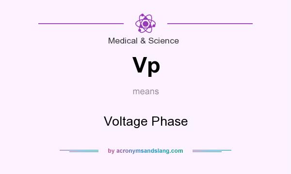 What does Vp mean? It stands for Voltage Phase