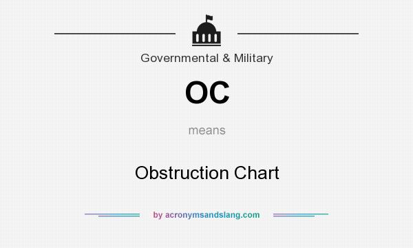 What does OC mean? It stands for Obstruction Chart