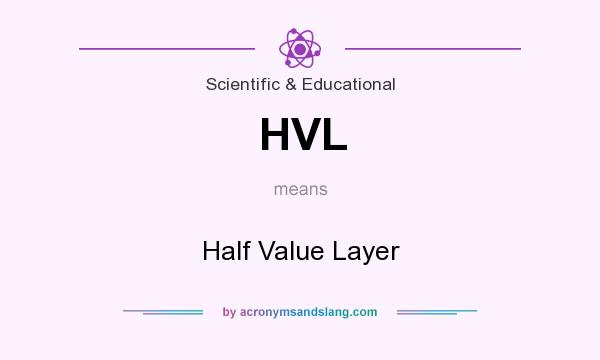 What does HVL mean? It stands for Half Value Layer
