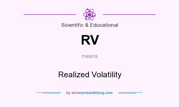 What does RV mean? It stands for Realized Volatility