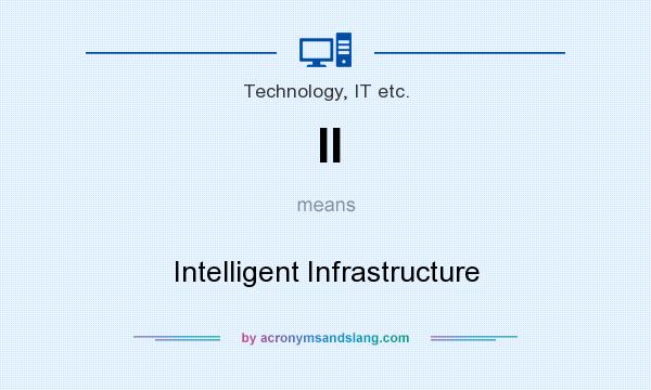 What does II mean? It stands for Intelligent Infrastructure