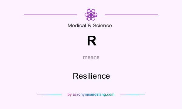 What does R mean? It stands for Resilience