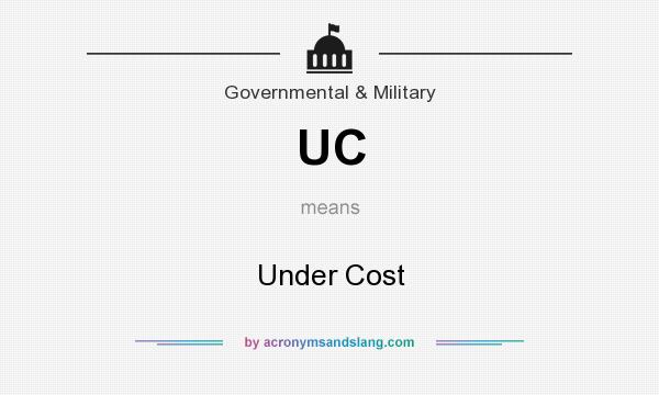 What does UC mean? It stands for Under Cost