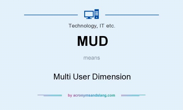 What does MUD mean? It stands for Multi User Dimension
