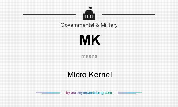 What does MK mean? It stands for Micro Kernel