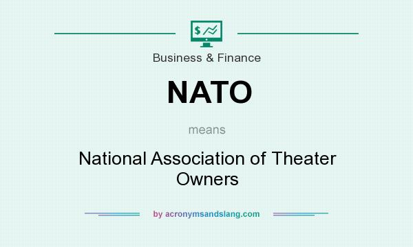 What does NATO mean? It stands for National Association of Theater Owners