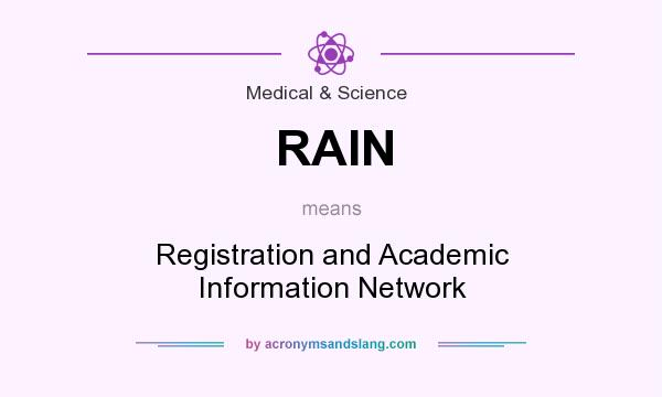 What does RAIN mean? It stands for Registration and Academic Information Network