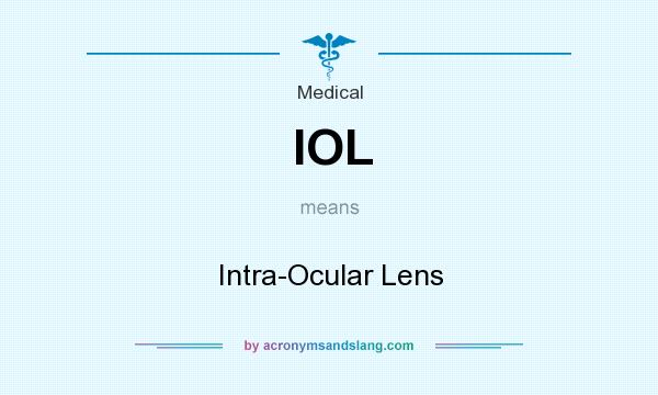 What does IOL mean? It stands for Intra-Ocular Lens