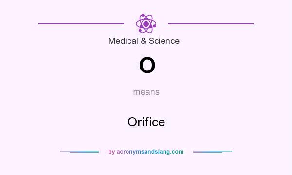 What does O mean? It stands for Orifice