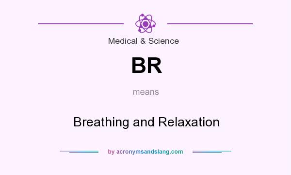 What does BR mean? It stands for Breathing and Relaxation