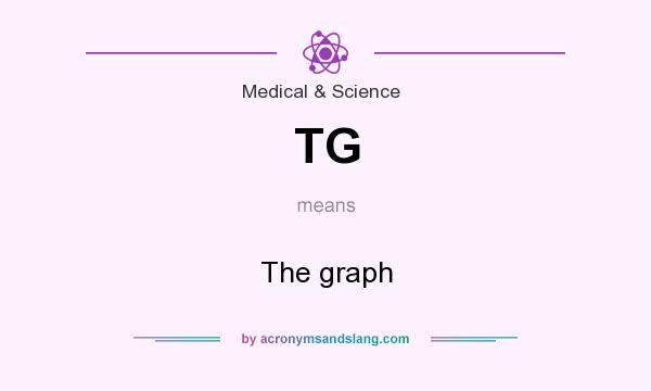 What does TG mean? It stands for The graph