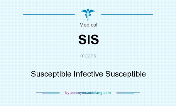 What does SIS mean? It stands for Susceptible Infective Susceptible