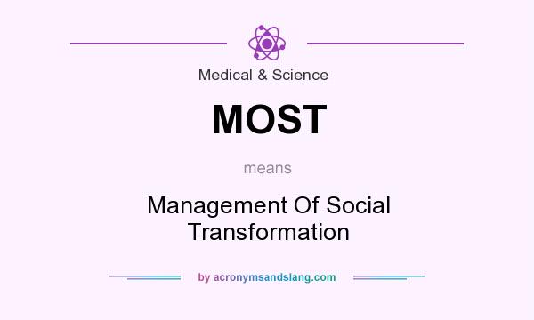 What does MOST mean? It stands for Management Of Social Transformation