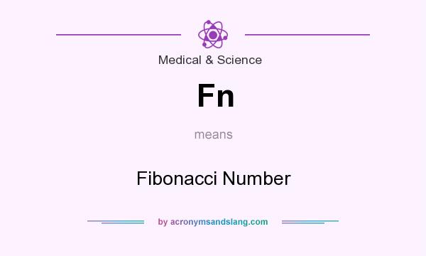 What does Fn mean? It stands for Fibonacci Number
