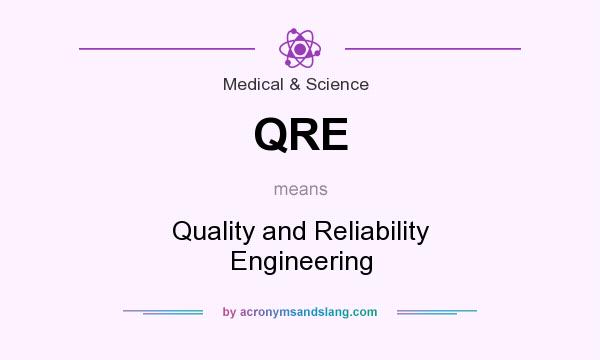 What does QRE mean? It stands for Quality and Reliability Engineering